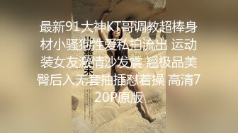 最新91大神KT哥调教超棒身材小骚狗性爱私拍流出 运动装女友激情沙发震 翘极品美臀后入无套抽插怼着操 高清720P原版